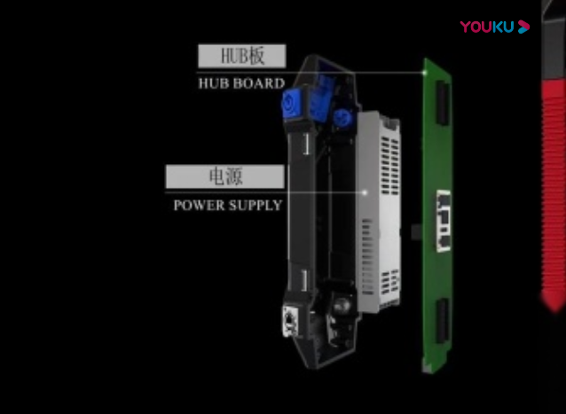 500x1000箱體后蓋電源拆除方式