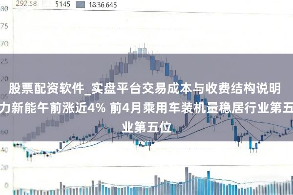 股票配资软件_实盘平台交易成本与收费结构说明 正力新能午前涨近4% 前4月乘用车装机量稳居行业第五位